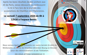 Forum des associations à Chatillon sur Chalaronne le samedi 7 septembre de 8h à 12h30